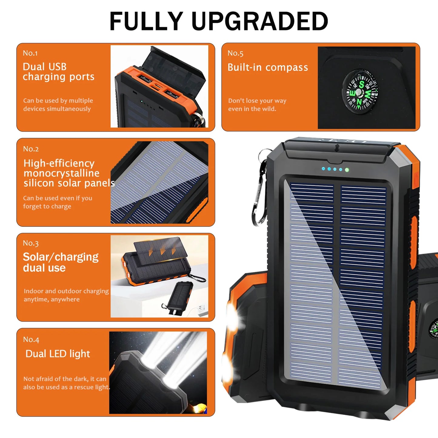 20000mAh Solar Power Bank Portable Solar Charger Waterproof Dual 5V USB Ports 2 LED Light