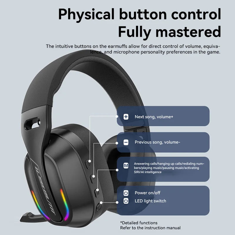 B500 Over Ear Headset Bluetooth5.4 Wireless Stereo Gaming