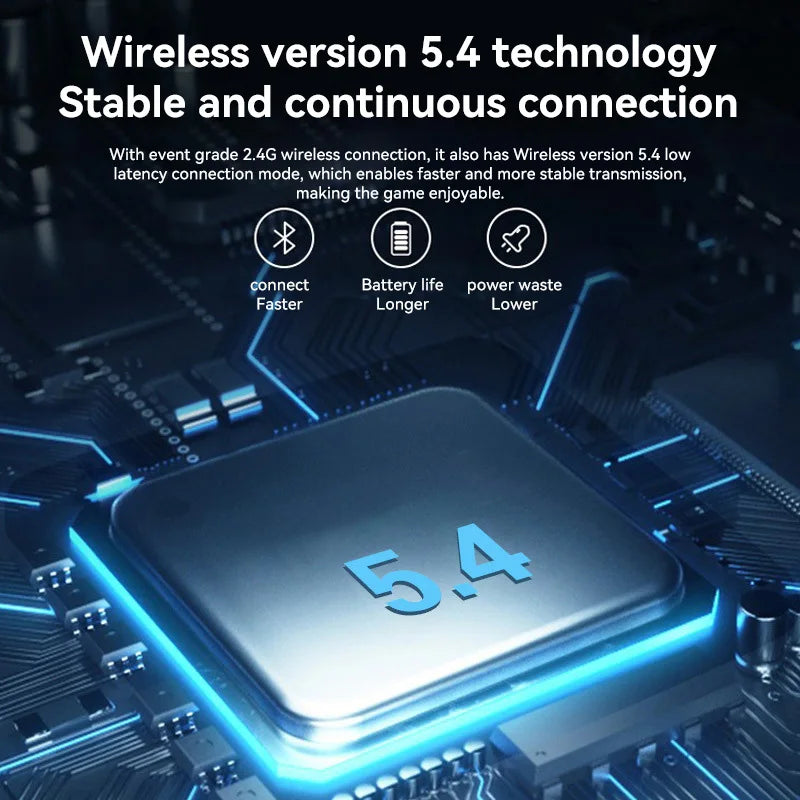 B500 Over Ear Headset Bluetooth5.4 Wireless Stereo Gaming