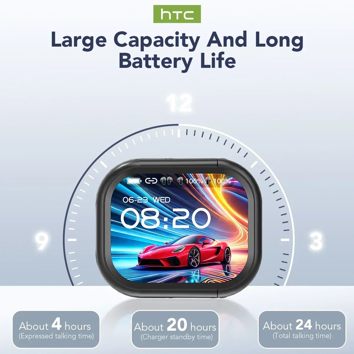 【HTC NE20】Bluetooth V6.0 Earphones AI Translator Earbuds