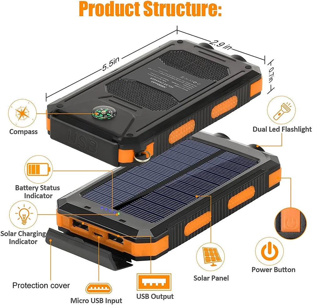 Solar Power Bank 80000mAh Portable Charging Poverbank